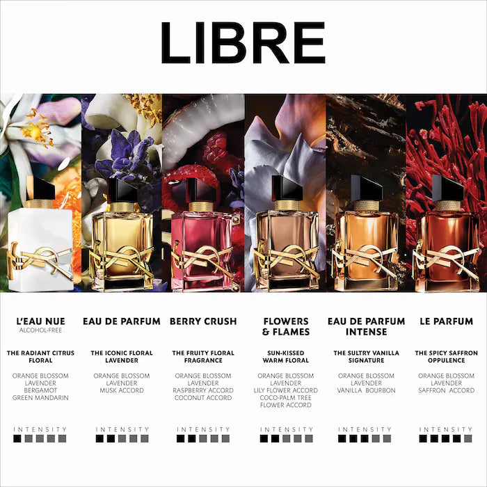 YSL Libre Berry Crush Eau de Parfum Intense