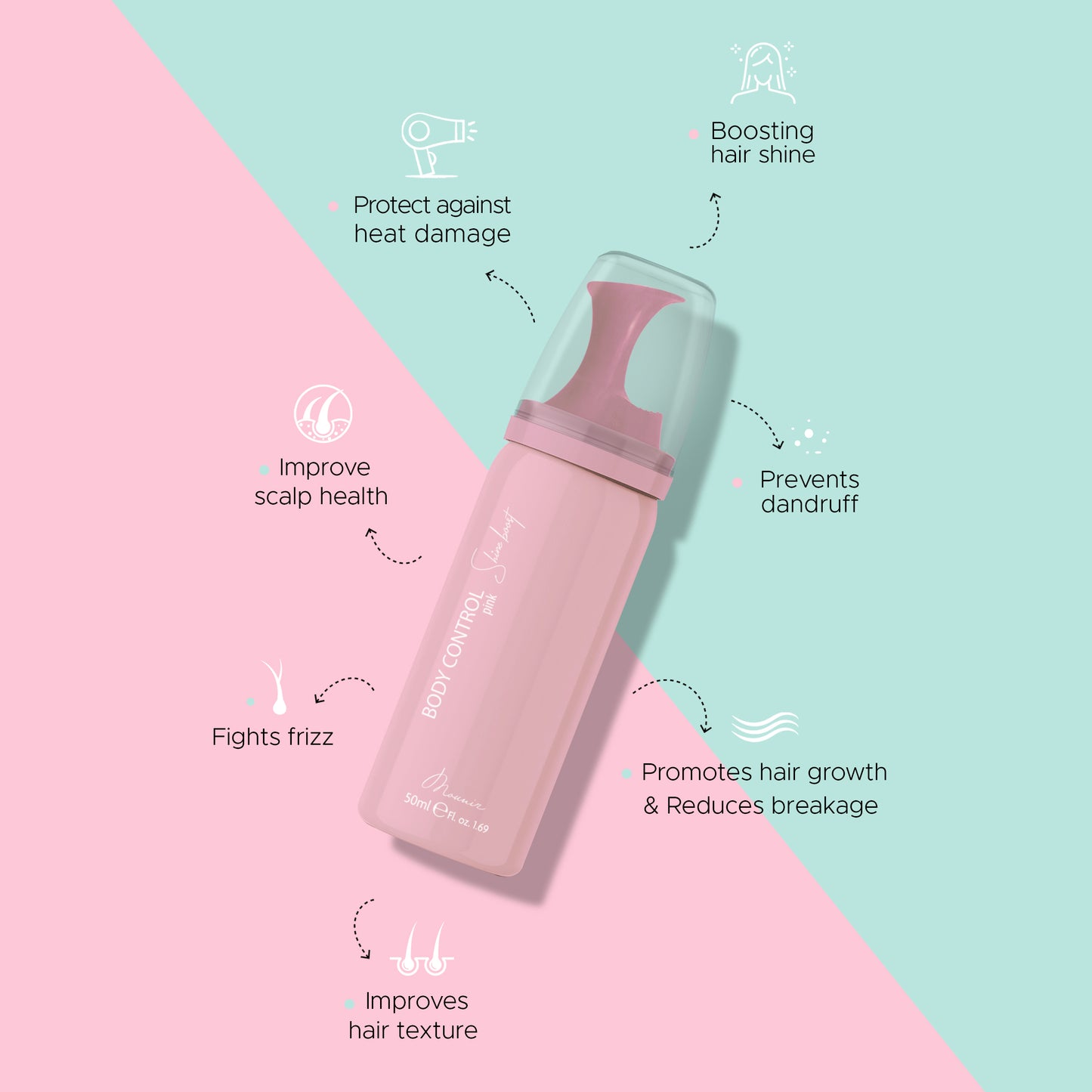 MOUNIR Shine Boost Body Control
