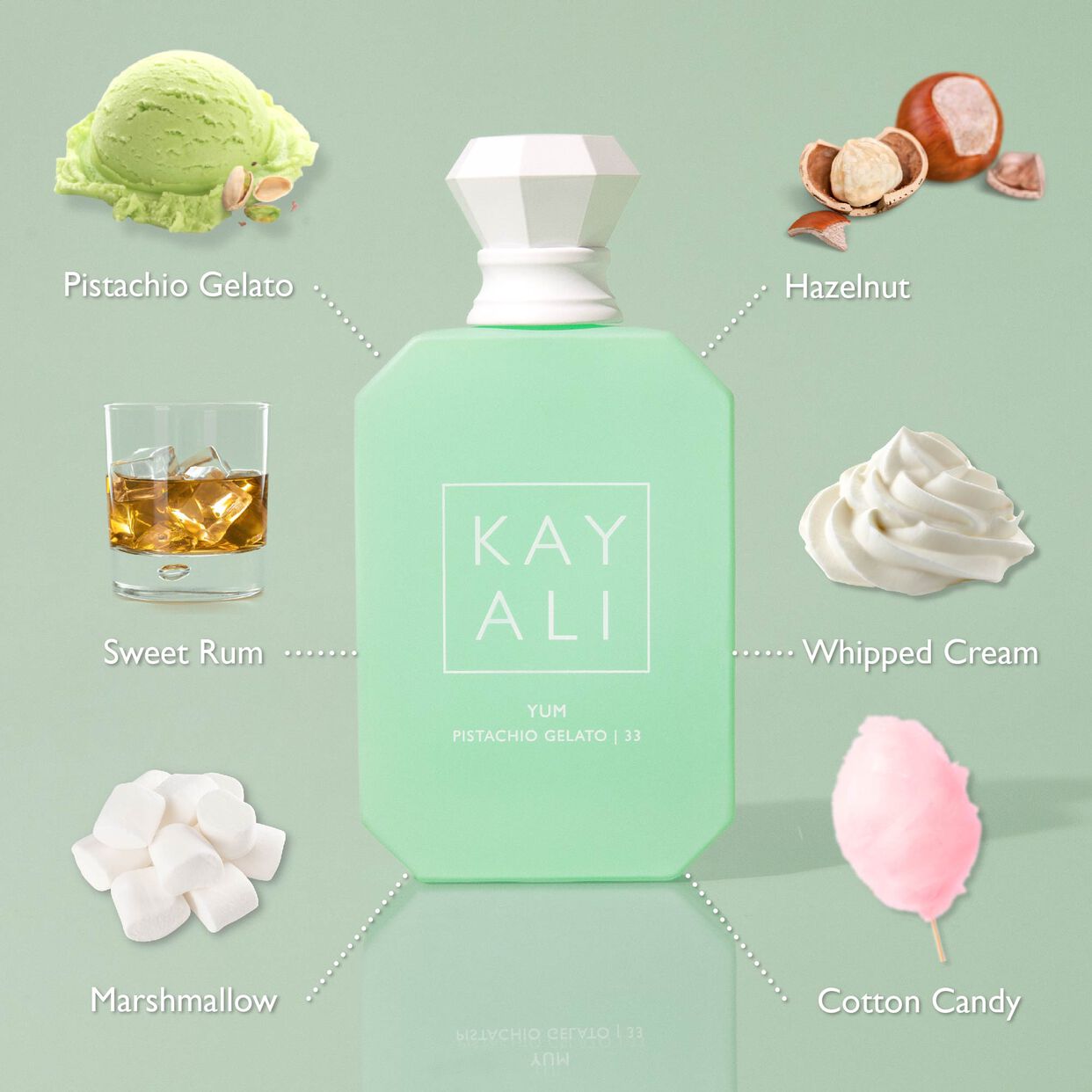 Kayali Yum Pistachio Gelato | 33 Eau de Parfum Intense