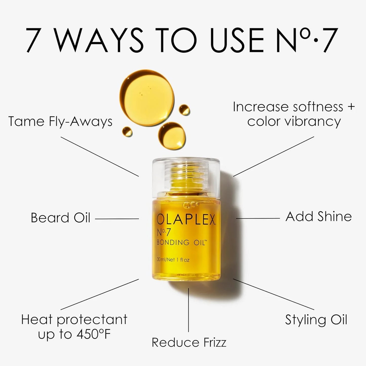 Olaplex Bonding Oil No.7