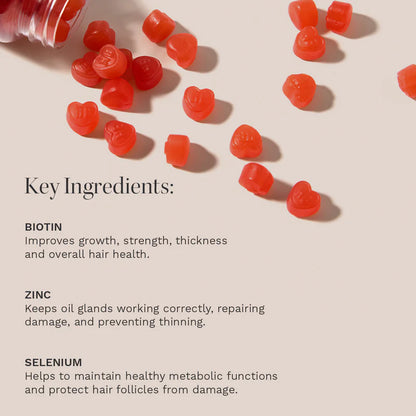 Hair Burst The Chewable Hair Growth Starter Kit
