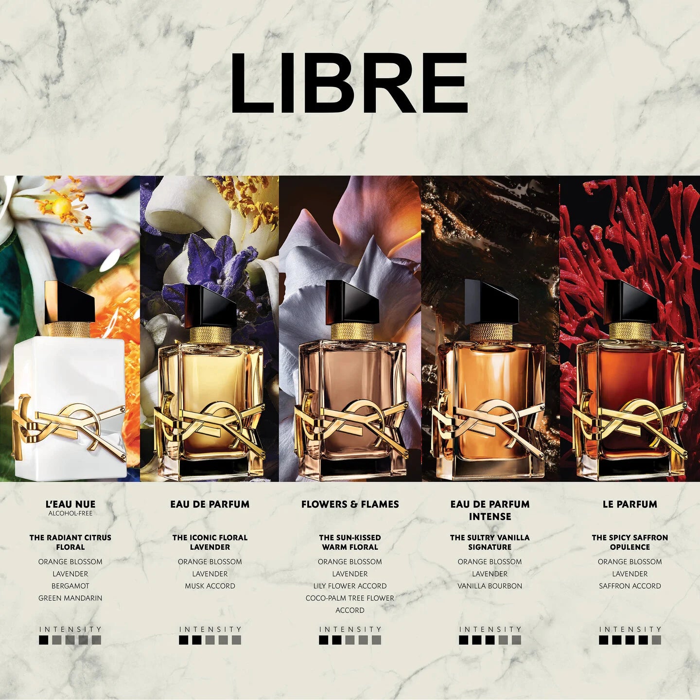 YSL LIBRE L'EAU NUE PARFUM DE PEAU