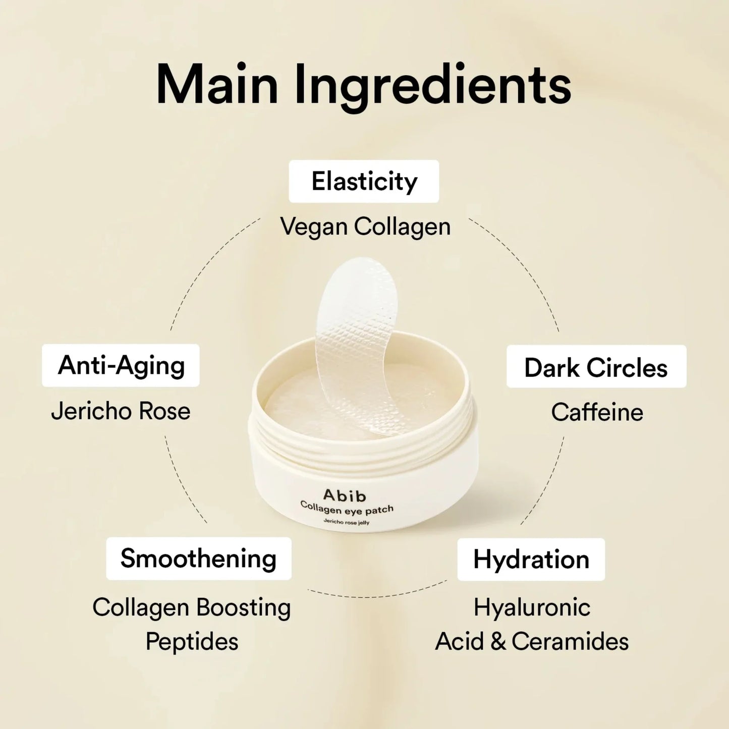 Abib Collagen Eye Patch Jeriche Rose Jelly