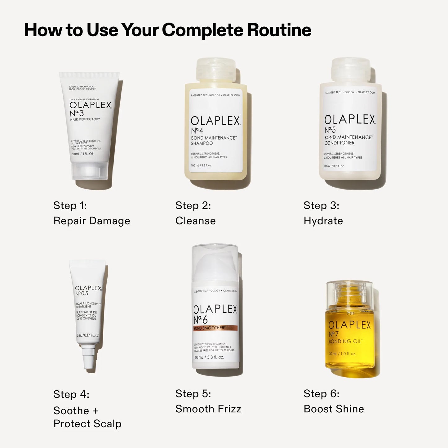 OLAPLEX THE FULL-ON SHINE SET