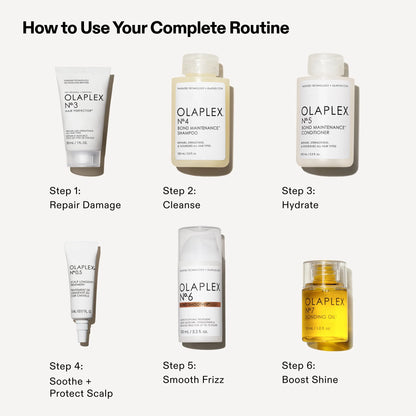 OLAPLEX THE FULL-ON SHINE SET